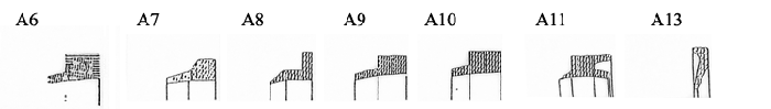 Fastring : Joints sur mesure - Gamme Usinage