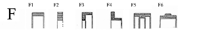 Fastring : Joints sur mesure - Gamme Usinage