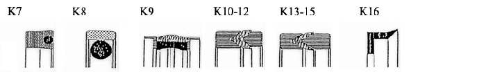 Fastring : Joints sur mesure - Gamme Usinage