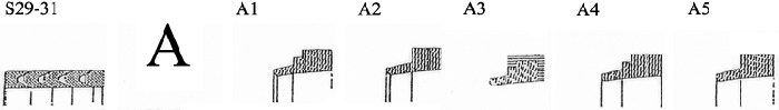 Fastring : Joints sur mesure - Gamme Usinage